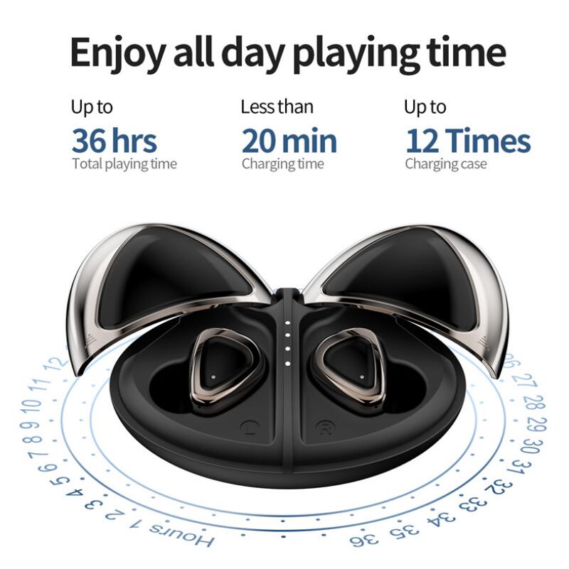 هندزفری فول رنج وایرلس ایرپلاس HIFI Bluetooth In-Ear Headset TWS Wireless 3 هندزفری فول رنج وایرلس ایرپلاس HIFI Bluetooth In-Ear Headset TWS Wireless - Image 3