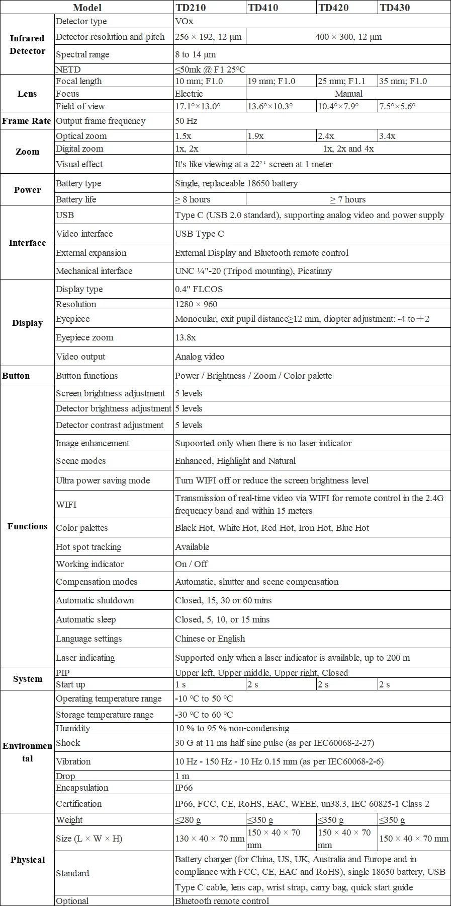 kf S128789b287584e63935cbea5b8750b61o