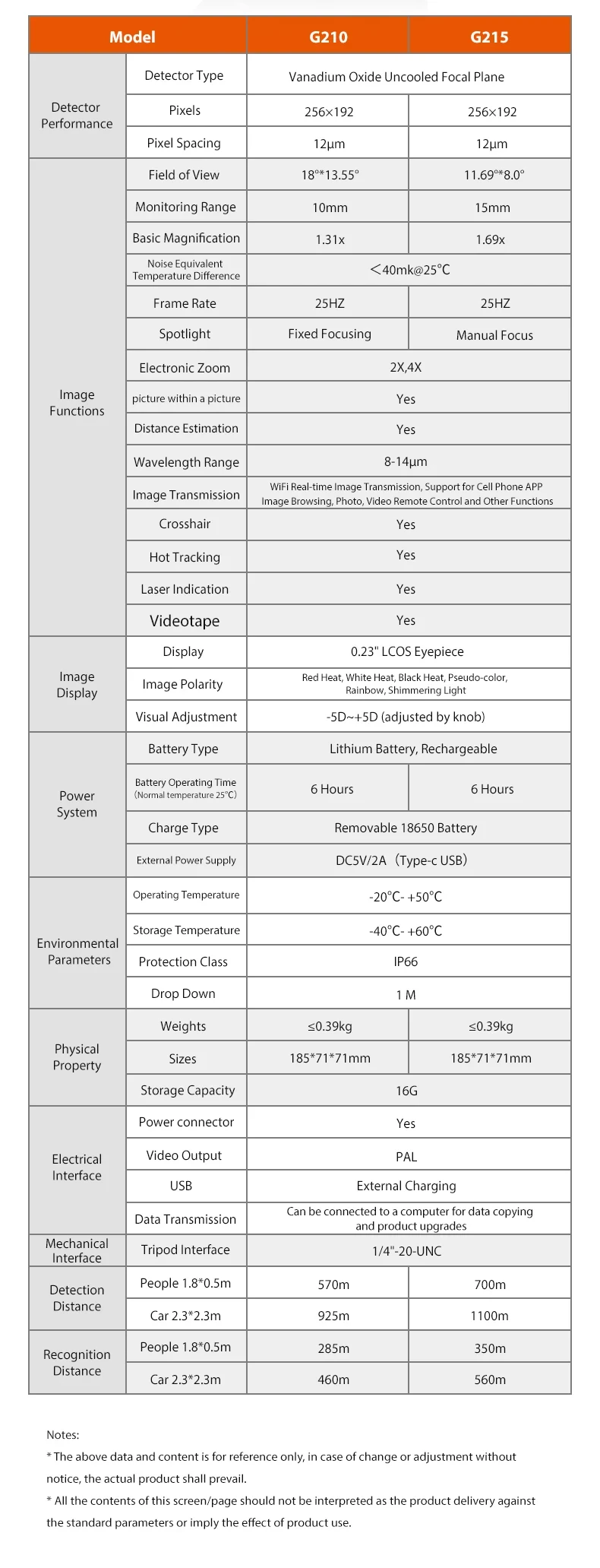kf S41f6350a7f284c348735d4c22ebb50a6V