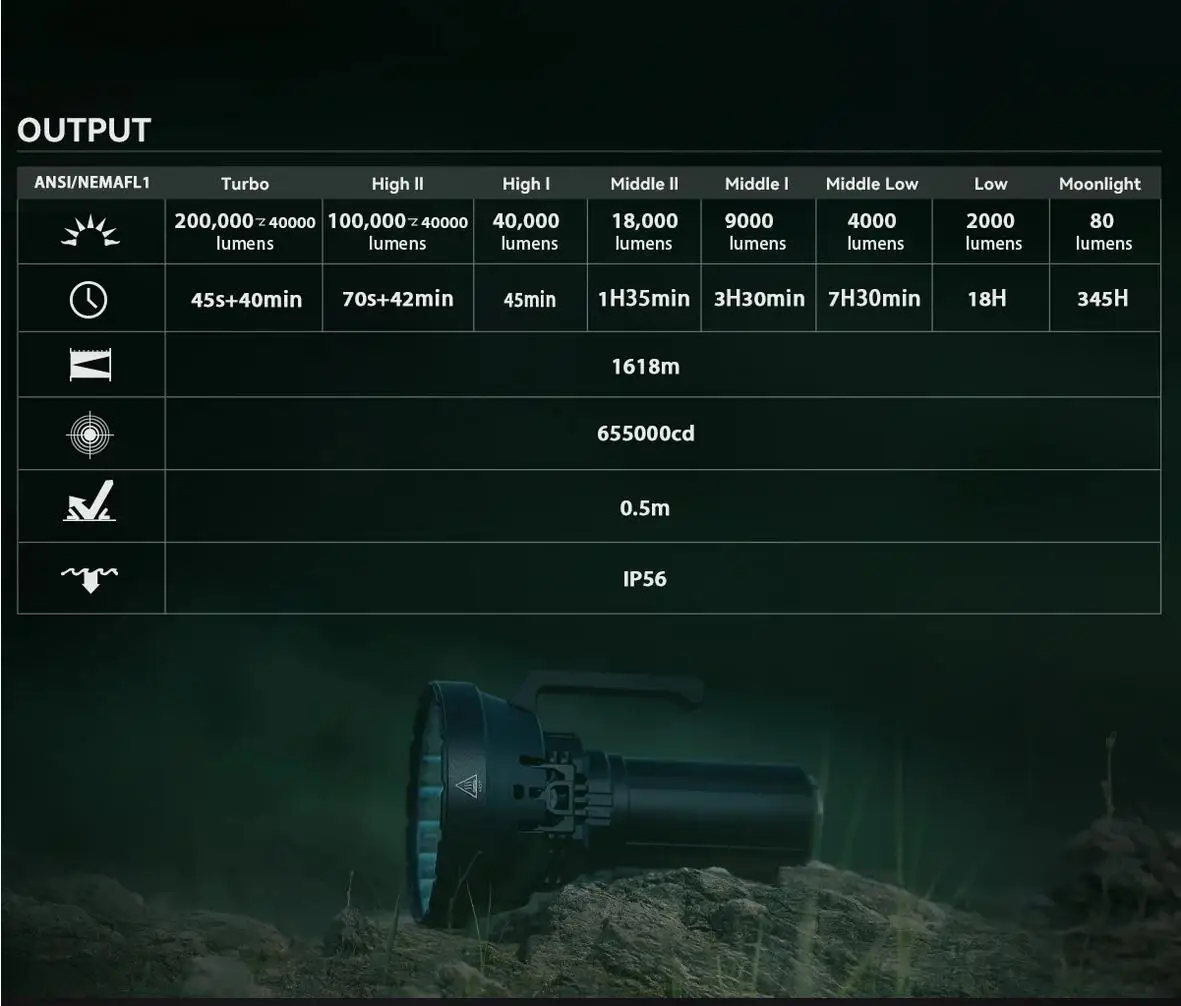 kf S9823c959b8f44c639e260c29d8432f58L