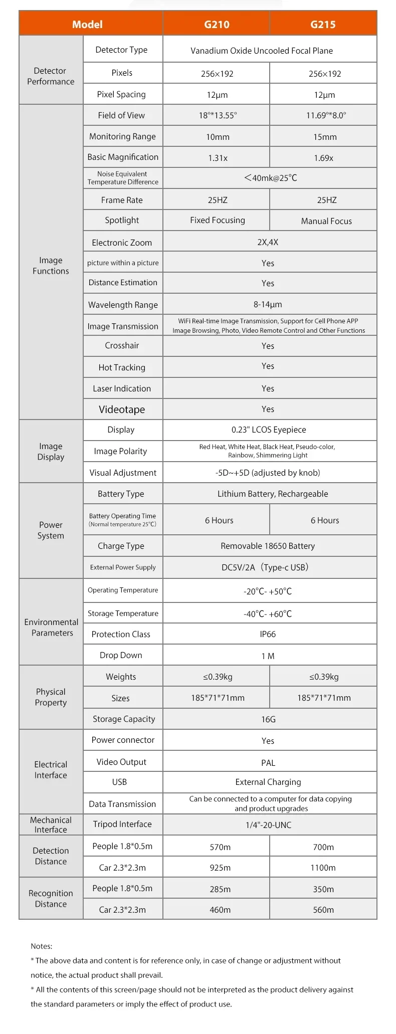 kf Sb728eb8edd964c4db701451e4c498c6dl