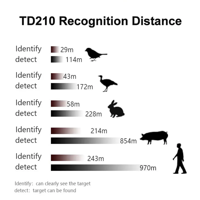 kf Sd6476cad3c374a90815e6ecd6e3f2915A