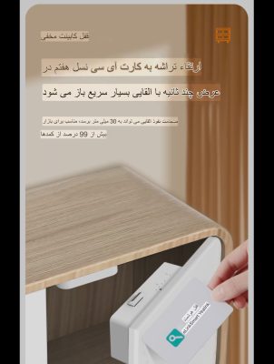 قفل نامرئی هوشمند سنسور دار کارتی 5 IMG 4156