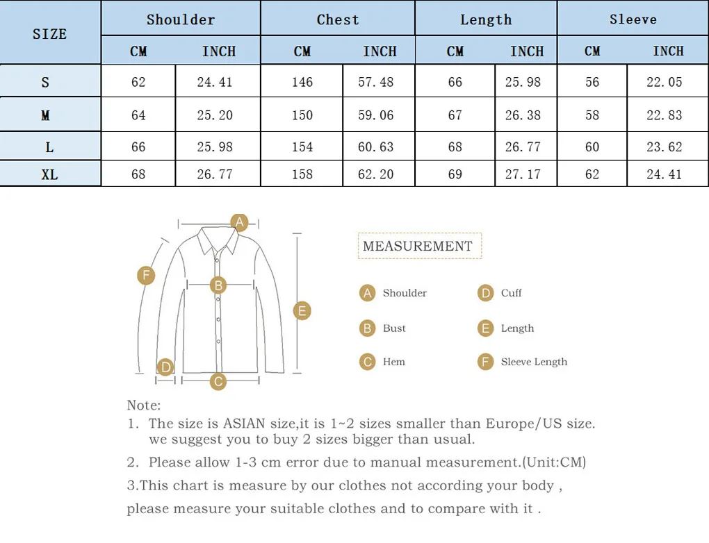 kf S5e3e790f672c4ef7a00979e12555c398a