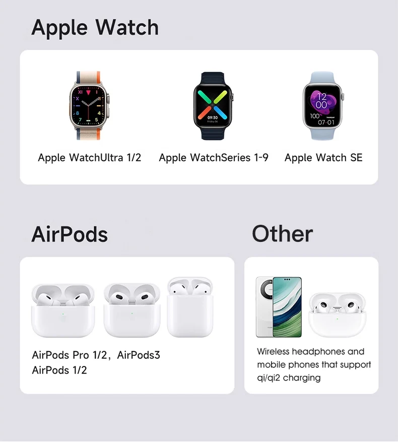 kf S4b9b4c8fdc0046a193aab016874eaf0fW