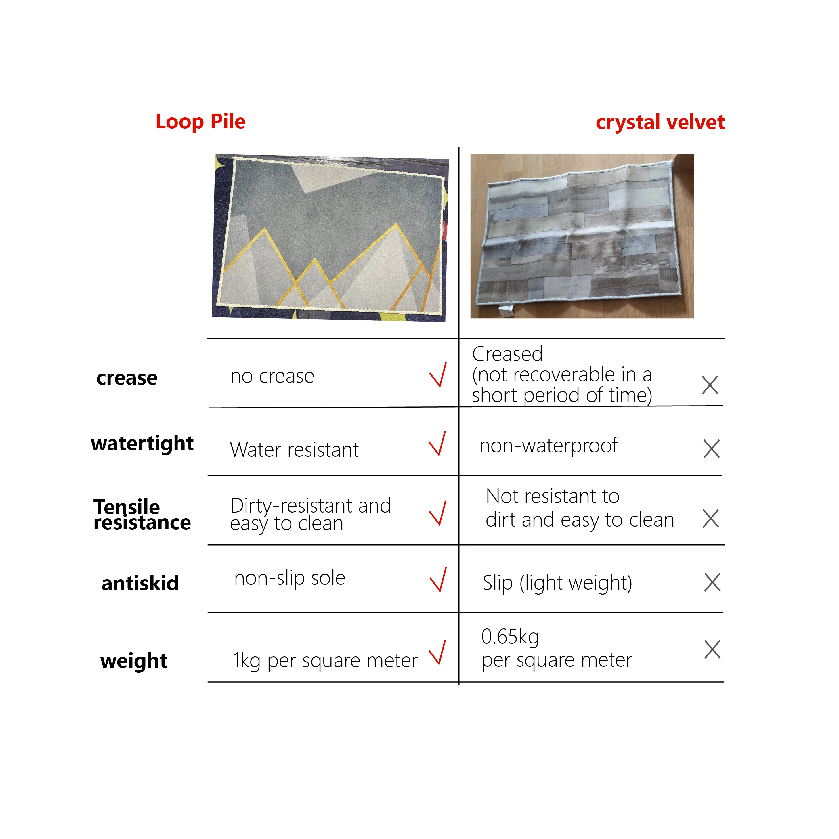 کفپوش حمام هالویین بلادی میت 6 kf S5763186860ae4baa8158ee1a5ab1213d9