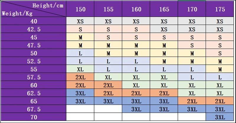 kf S7b55b52fb81941359b5e6fb56756372ed