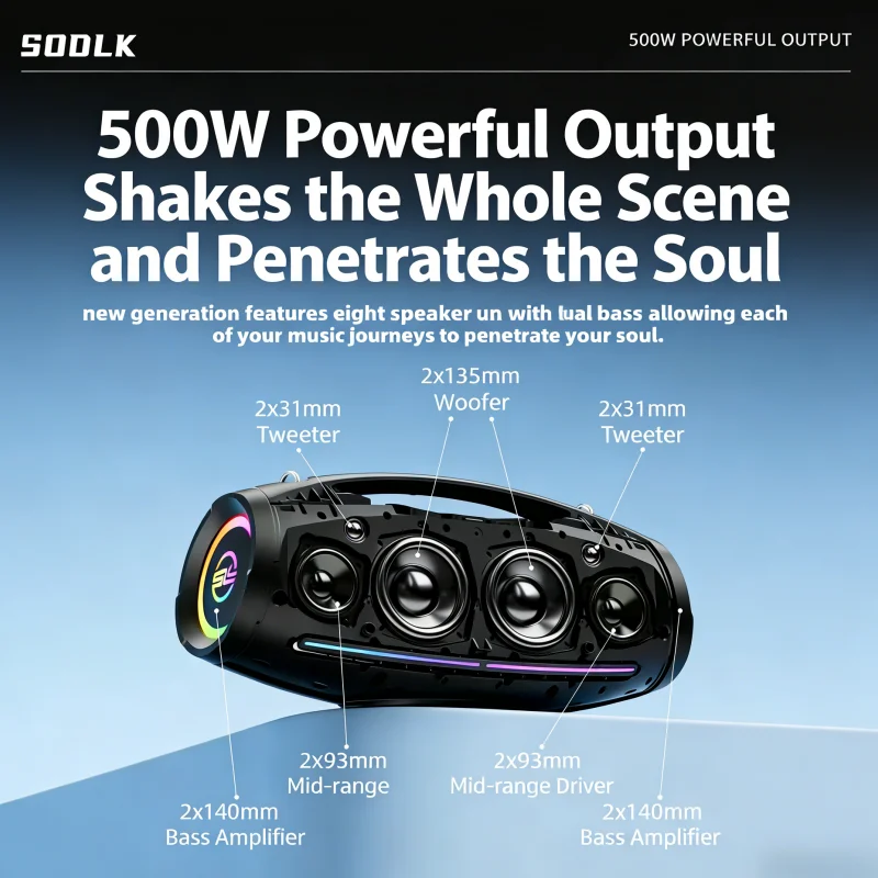 اسپیکر قدرتمند بلوتوثی پرتابل SODLK S1615 PRO 500W Portable - Image 4